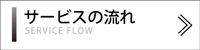 映像制作　動画制作　制作の流れ